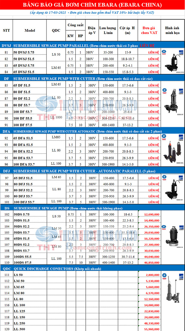 BẢNG GIÁ BƠM CHÌM NƯỚC THẢI EBARA DVSJ-DFAJ-DS CHINA