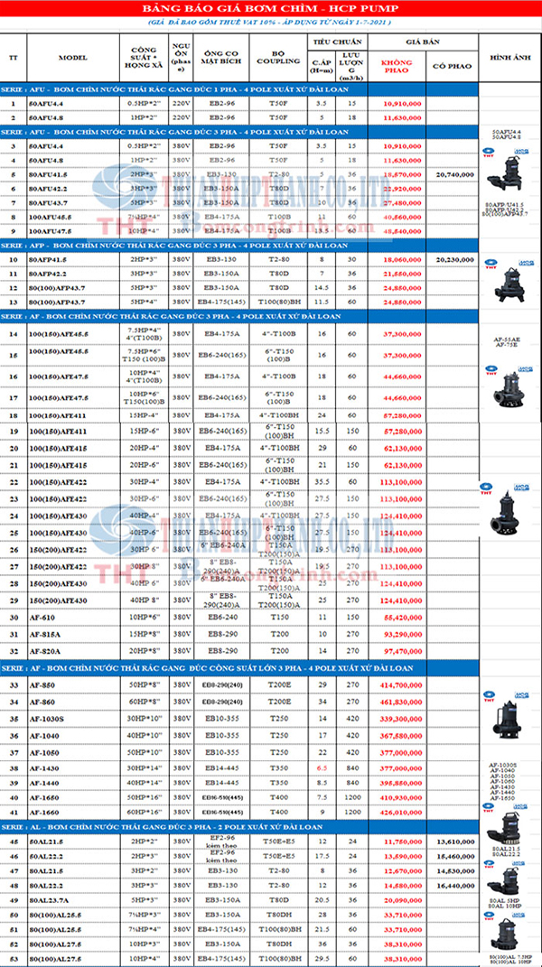 BẢNG GIÁ BƠM CHÌM NƯỚC THẢI HCP ĐÀI LOAN