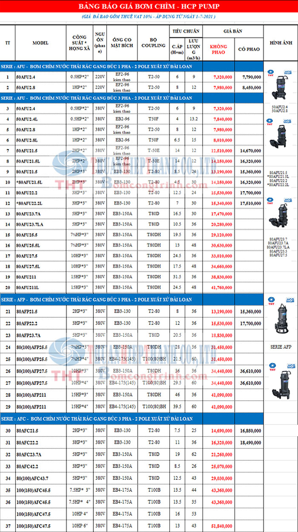 BẢNG GIÁ BƠM CHÌM NƯỚC THẢI RÁC HCP ĐÀI LOAN